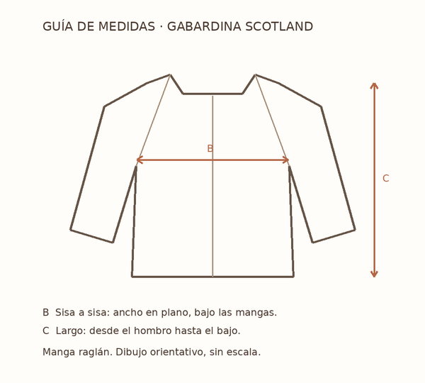 Medidas de Gabardina Scotland